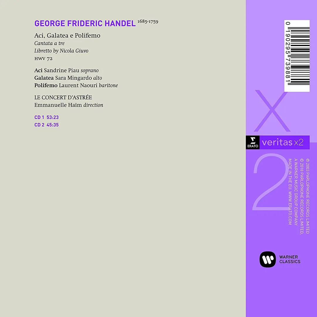 Aci, Galatea e Polifemo