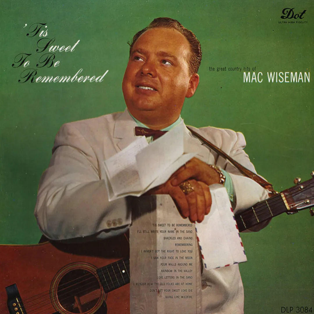 'Tis Sweet to Be Remembered